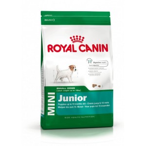 ROYAL CANIN PUPPY MINI 